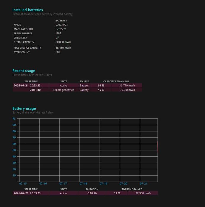Vând Laptop Gaming Lenovo Legion 5 Pro 16ACH6H – Ryzen 5 5600H / RTX 3060 / 16GB RAM / SSD