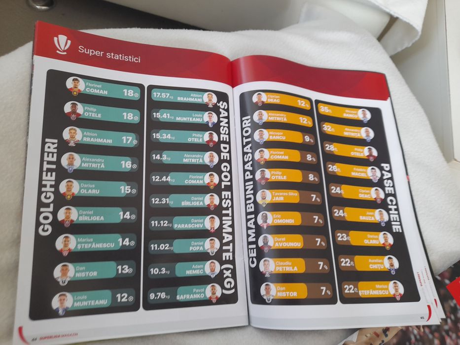 Vând exemplar Campioana Superligi