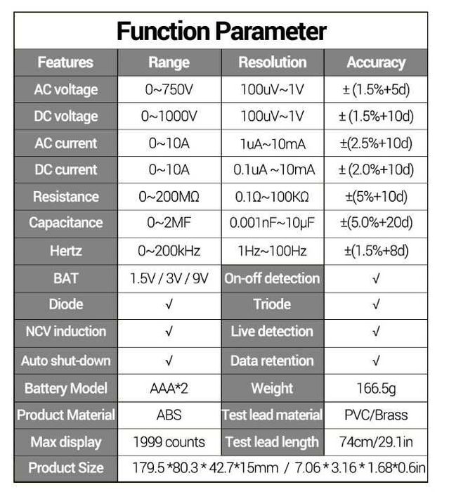 Мултицет мултиметър мултимер мултитестер измервателен уред