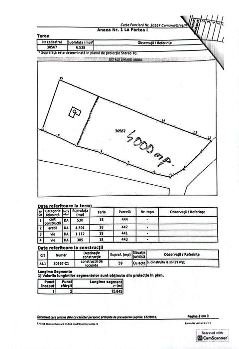 Vand  teren 4000mp parcelabil Delta Dunarii, brat CHILIA, com Pardina