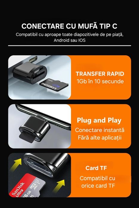 Mini Cititor card Usb3.1. Mufă UsbC. Android/IOS. Telefon/Laptop