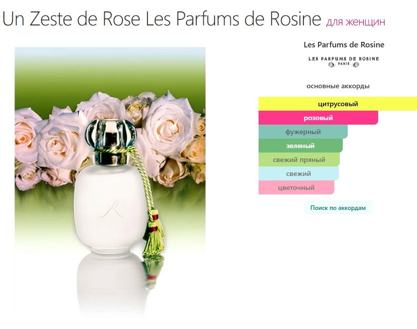 Духи от les rargume de Rosine