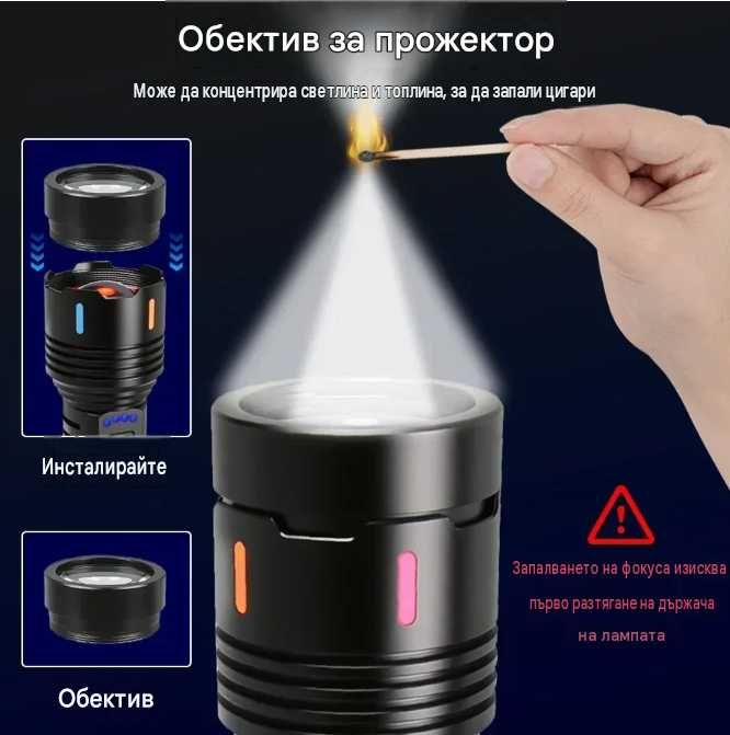 Високомощен Далекобоен Палещ Фенер Пламъчно Запалване Разбива Прозорци Къмпинг Туризъм Оцеляване SOS Survivor 26650 5000mAh Доживотна Водоустойчивост