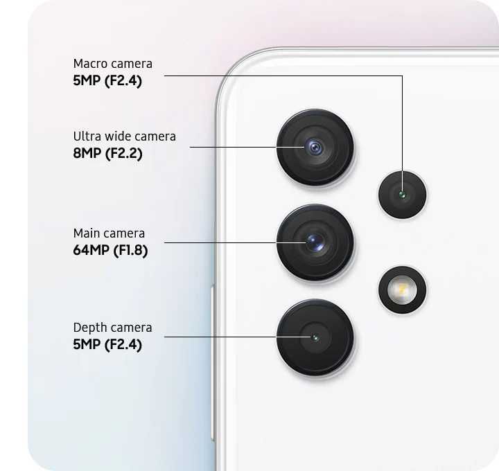 Samsung Galaxy A32 128GB SM-A325F/DS Dual-SIM GSM телефон зарядно кейс