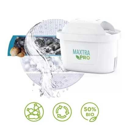 филтри BRITA Maxtra PRO