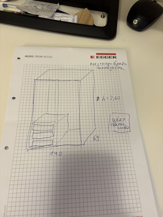 Обновяване на кухни