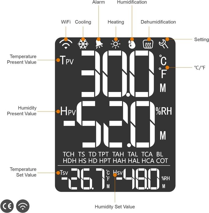 Priza&Termostat ELITECH STC-1000Pro-TH temperatură si umiditate SERA