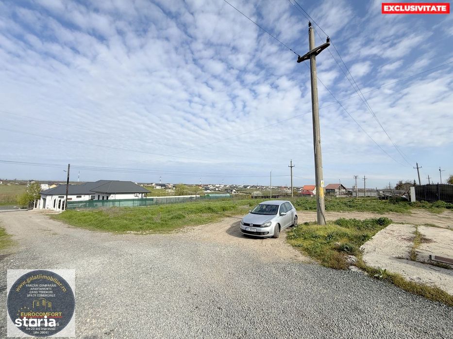 Vânzare Teren Intravilan 1.673 mp – Sat Costi, Zona Metro