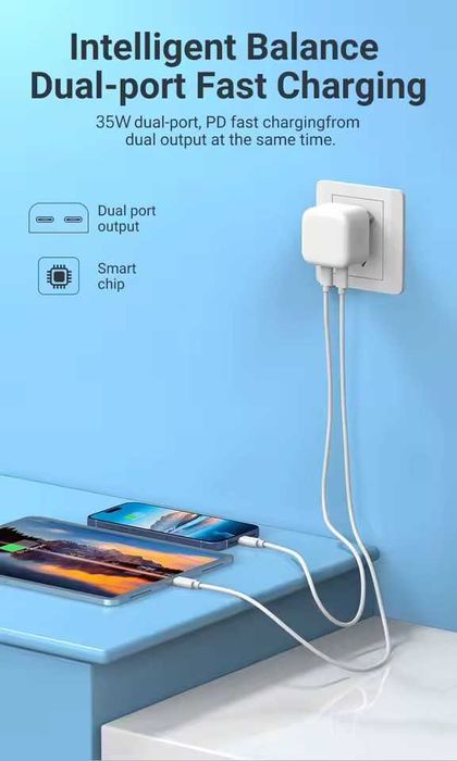 Apple 35W USB-C+C Power Adapter двоен адаптер с TYPE C изход