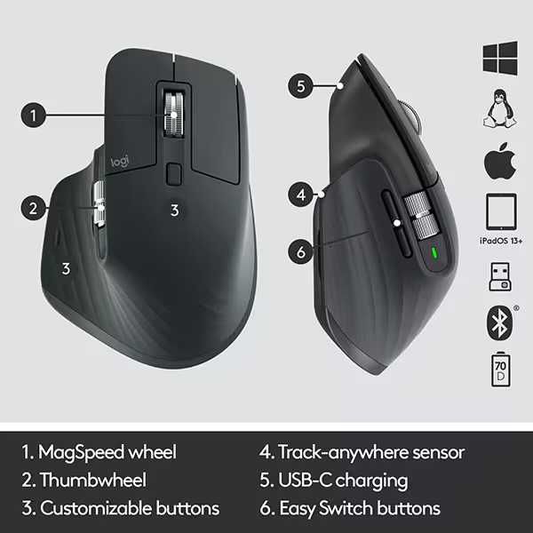 Mouse Logitech MX Master 3, silent