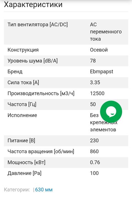 Вентилятор осевой