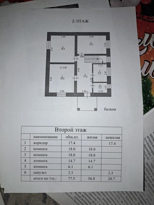 Срочно продам дом