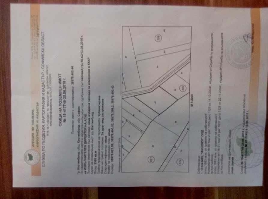 Продавам имот в Костинброд с топла вода