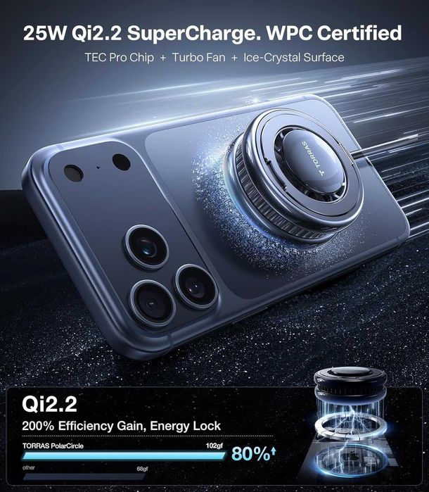 Премиум MagSafe Зарядно TORRAS PolarCircle (25W) с Охлаждане