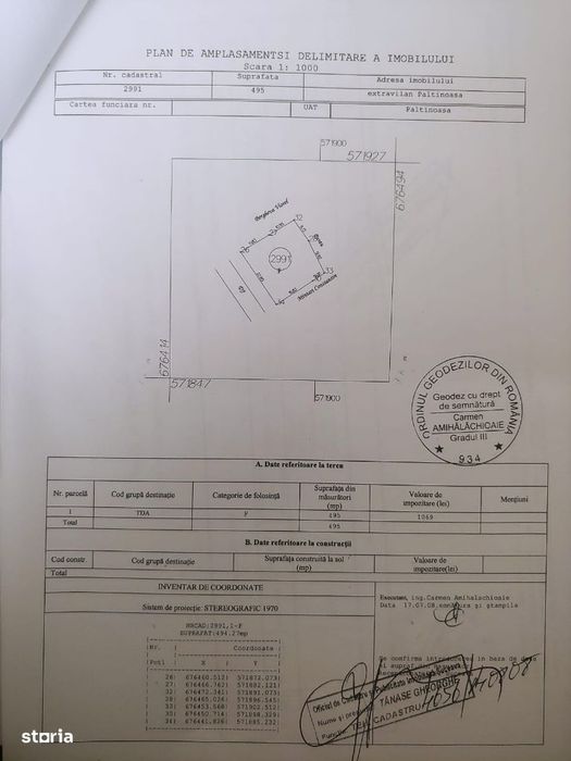 Teren 1600 mp Paltinoasa intravilan