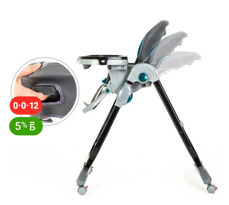 Продается Стул для кормления