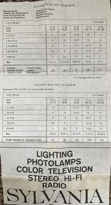 Sylvania becuri flash