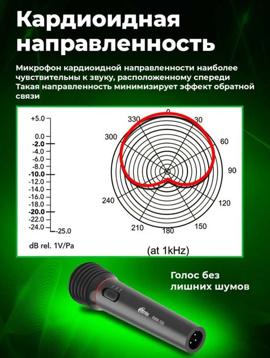 Микрофон профессиональный