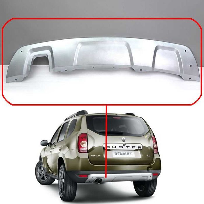 Scut fata - Scut spate gri  DACIA DUSTER 2010 -2017 - PACHET LOOK