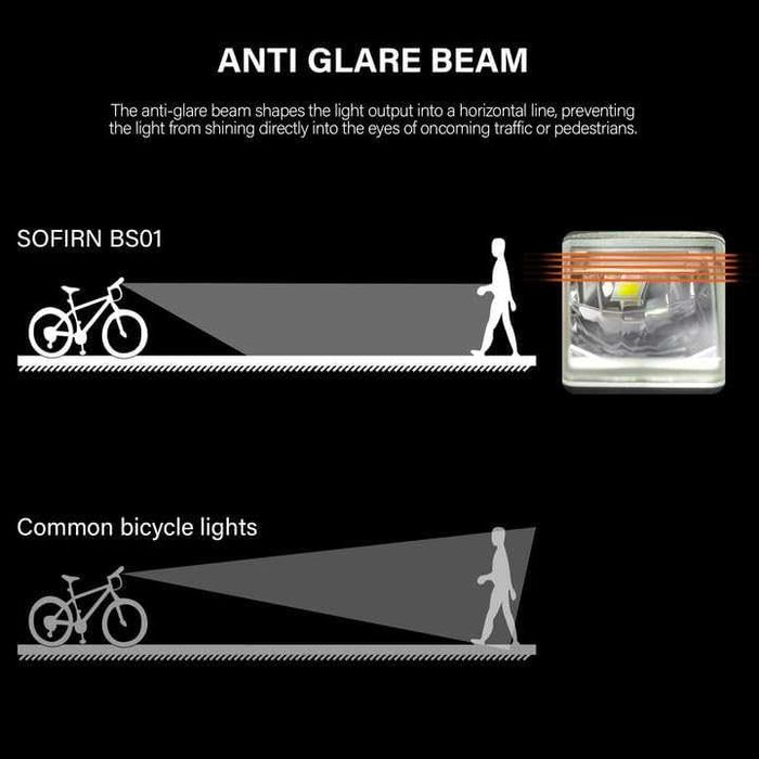 Lanterna LED far bicicleta Sofirn BS01 de 2000 lumeni la 277 metri