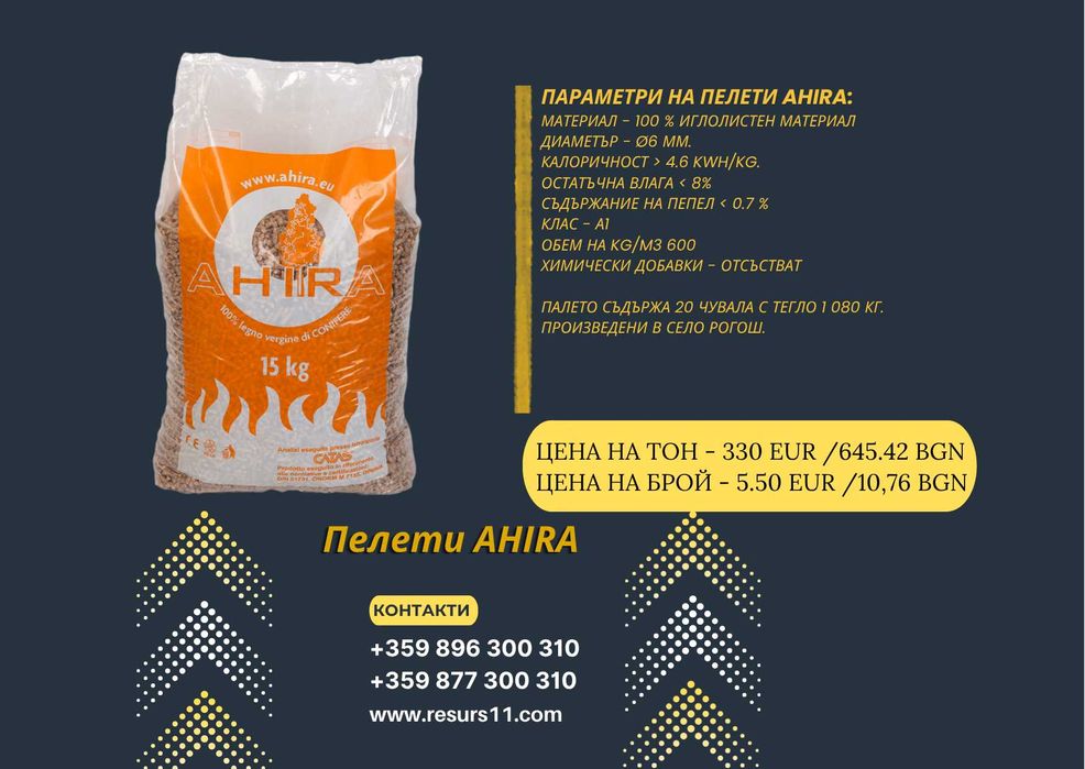 Pellets Tron class А1