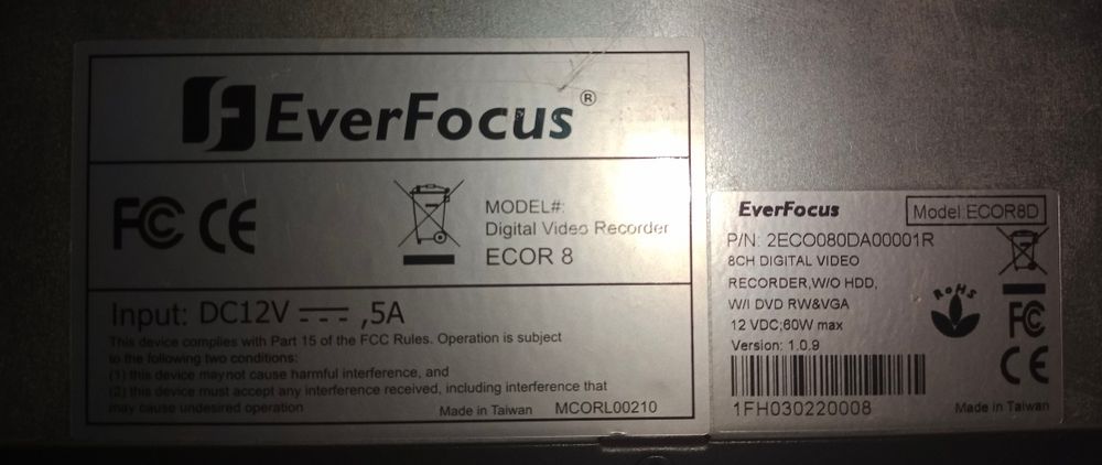 Видеорегистратор 8 канальный