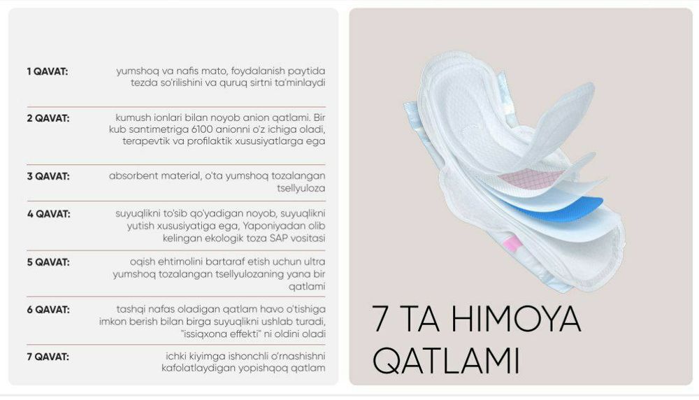 Eva gigiyenik prokladkalari