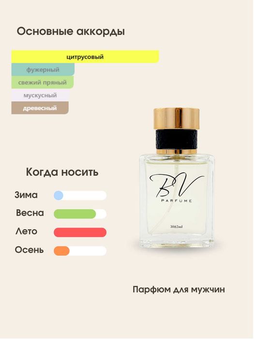 Eros Energy Versace BV №2