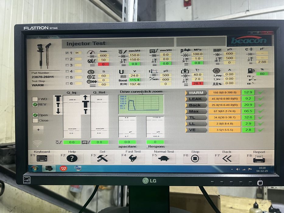 Injectoare Toyota Rav 4 Avensis Corolla Verso 2.2 177Cai D-Cat 130kw