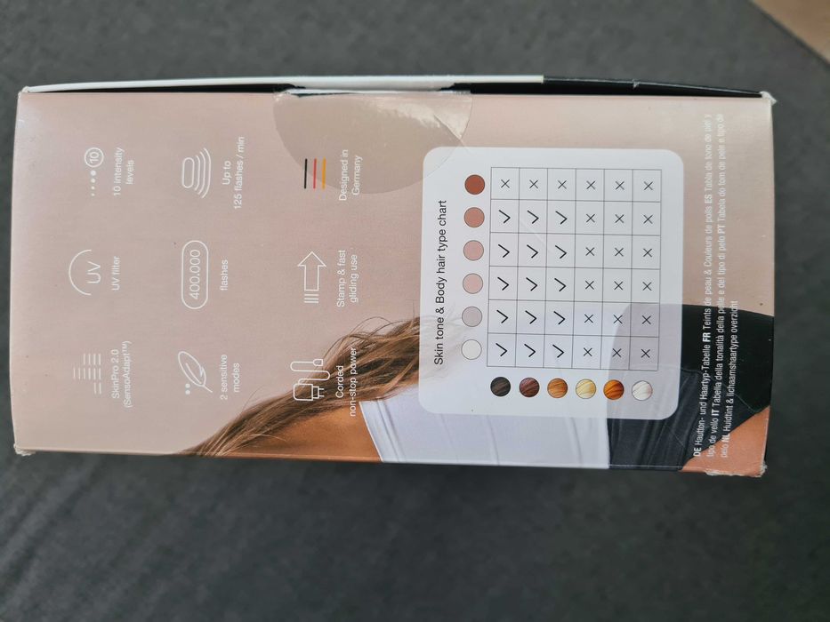 Фотоепилатор Braun Silk-expert IPL PL5157