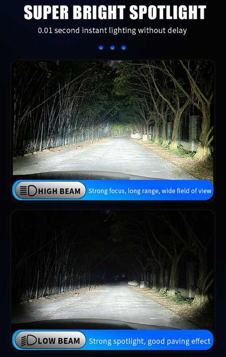 LED крушки за фарове СИСТЕМА H7 CANBUS 12-24V