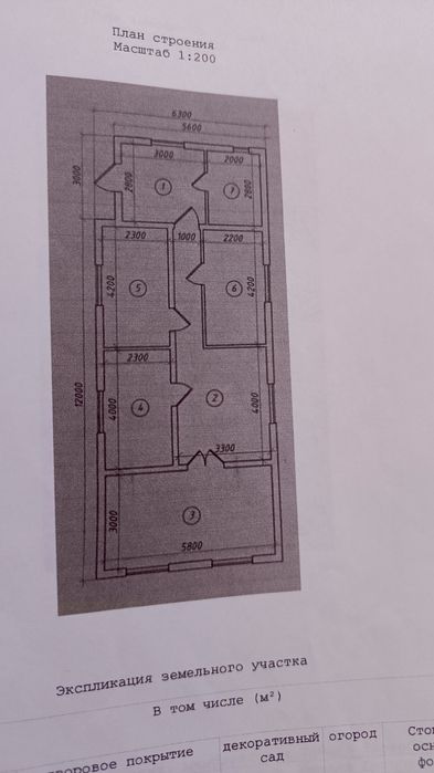 Дачный Үй сатылады, черновой вариант