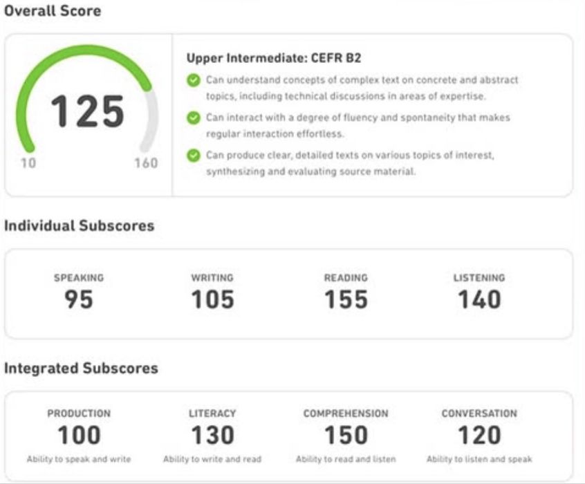 Сдаем за вас Тапсырамыз Duolingo TOEFL