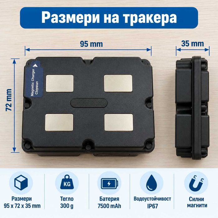 4G GPS тракер S20 Pro – 7500mAh за 30+ дни, включена предплатена СИМ за Европа и Турция, силен магнит