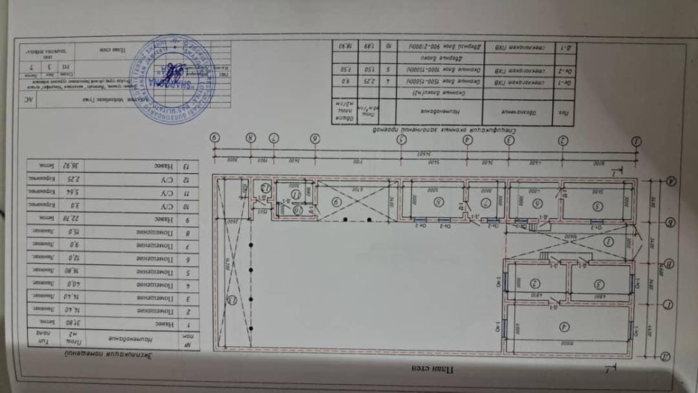 uy sotiladi. xovli 6 sotix