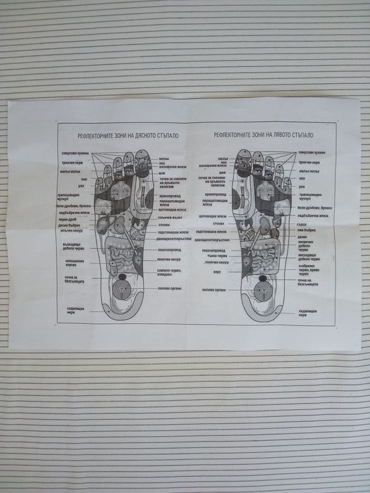 Немски Безкабелен Масажор - ЧИСТО НОВ !