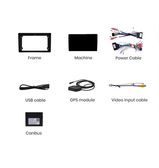 Navigatie Carplay Audi A4 B6 B7, Seat Exeo Noua