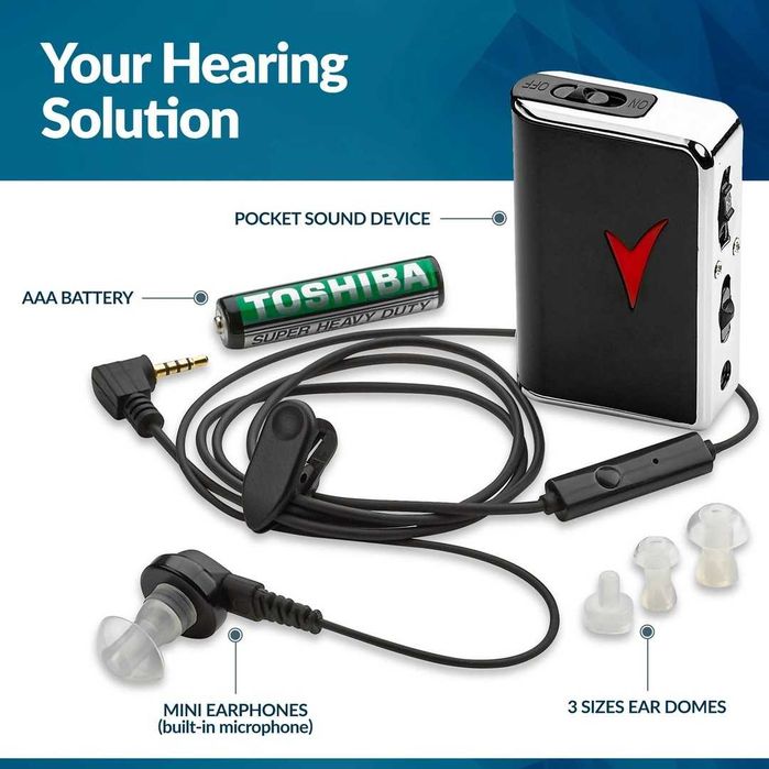 MEDca Active ITE Mini  Dispozitive de ascultare TV Ears