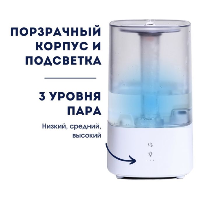 Увлажнитель воздуха