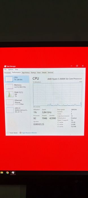 PC gaming + periferice