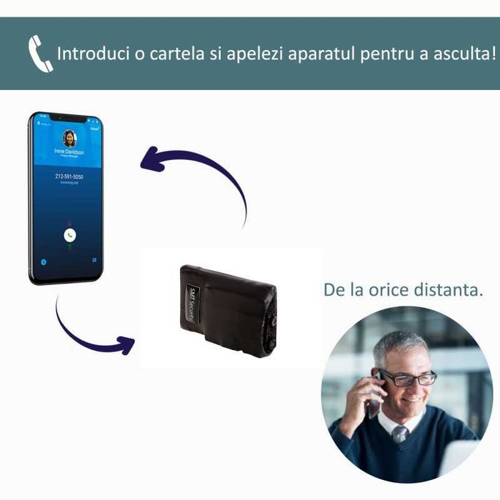 Microfon Spion DUSTy G-REK (SMT Security)