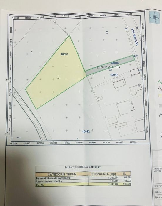 Teren in Rm. Valcea zona Căzănești