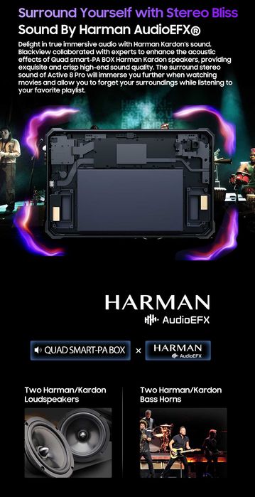 Планшет Blackview Active 8 Pro 22000mah Dual Sim с блютуз клавиатурой