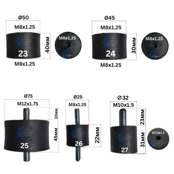 Антивибрационни тампони