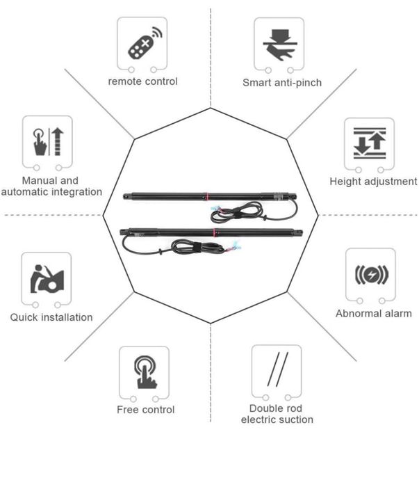 Buick GL8 25S 2015-2017 електрически багажник