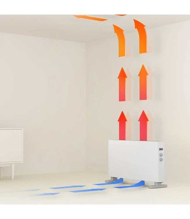 Конвекторный обогреватель воздуха Xiaomi SmartMi, отопление, isitgich