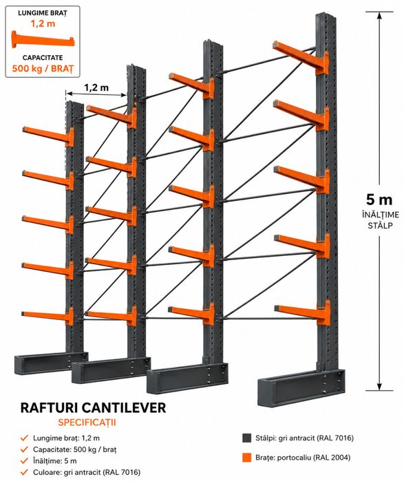 Rafturi metalice cantilever