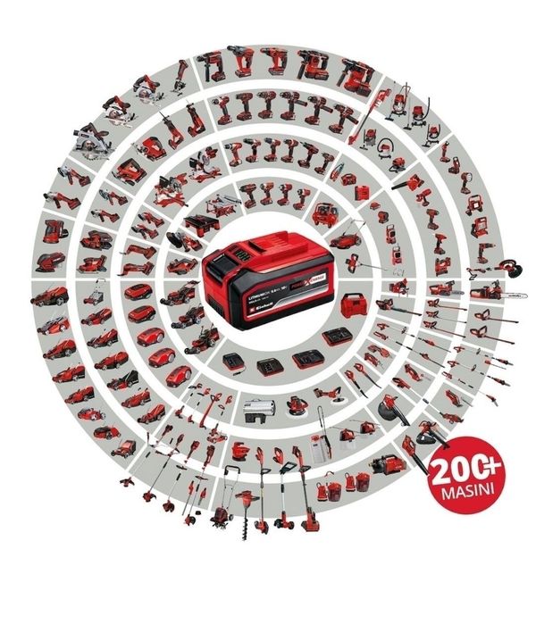 Acumulator Einhell 2.5Ah 18V