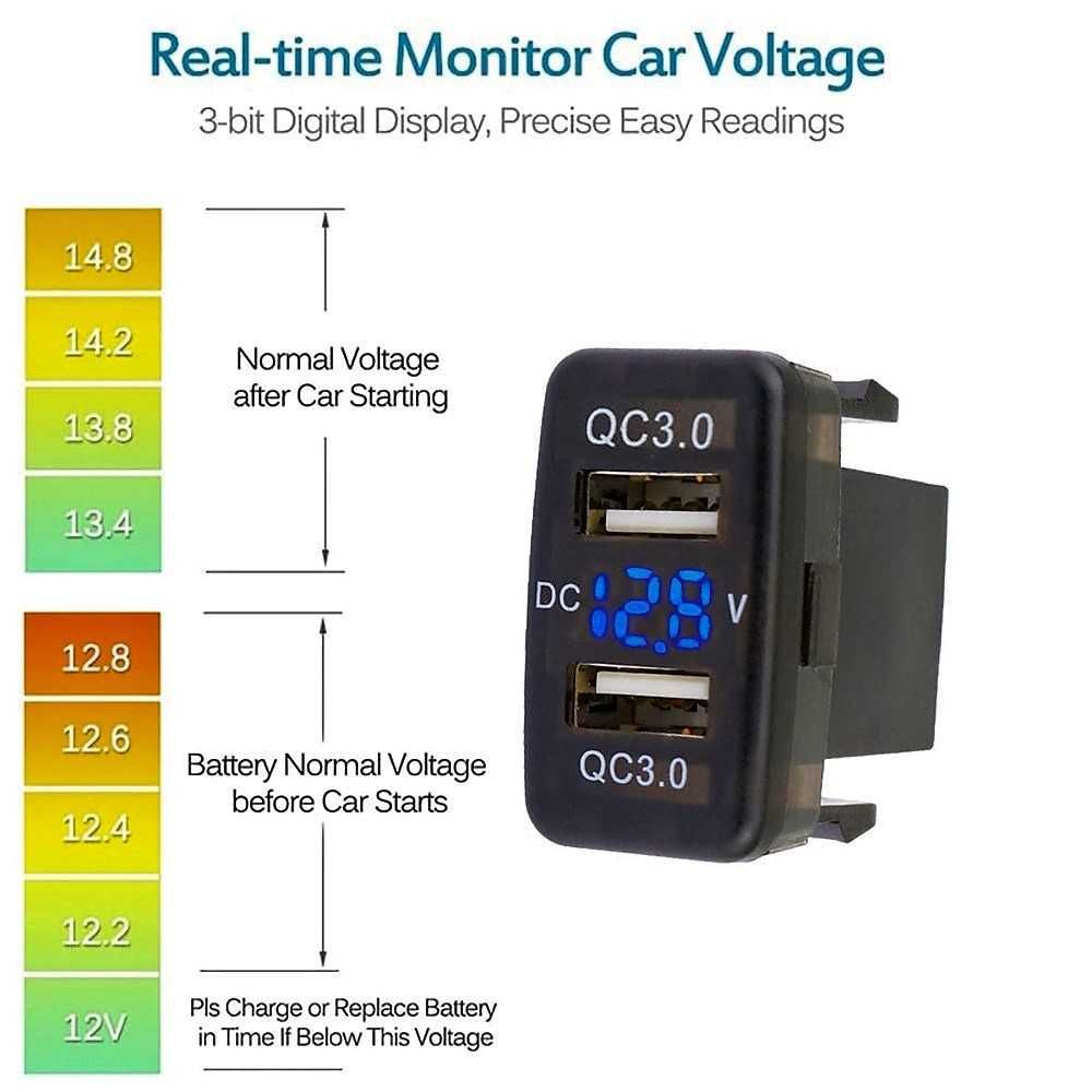 Быстрая USB зарядка QC3.0 кнопка с вольтметром для TOYOTA: 7 500 тг. -  Аксессуары для салона авто Алматы на Olx