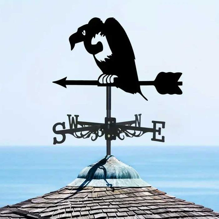 Ветропоказател , ветропоказатели - видове